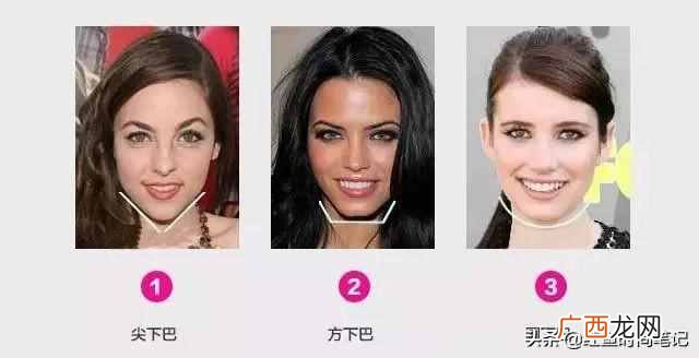 全帽子选择技巧 方脸适合什么帽子