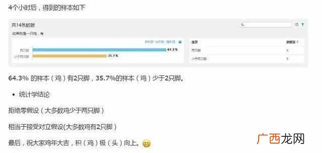 统计学怎么分析数据？怎么用统计学知识分析数据