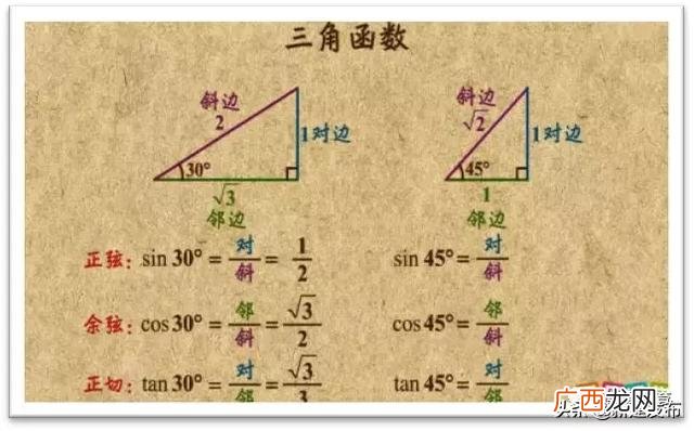 江西中小学线上教育赣教云 江西线上教育