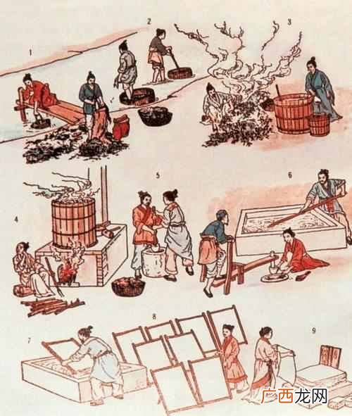 究竟都有哪些 中国古代四大发明