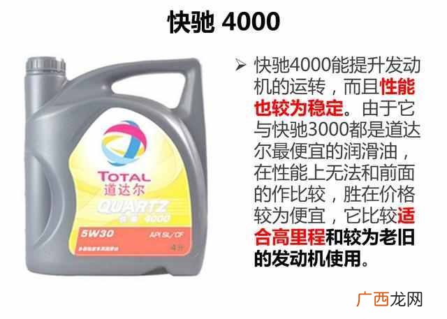 道达尔机油的优势和车型 道达尔机油怎么样
