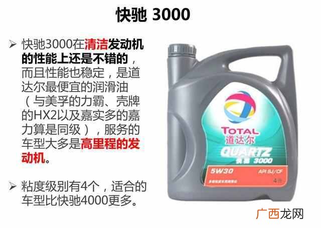 道达尔机油的优势和车型 道达尔机油怎么样