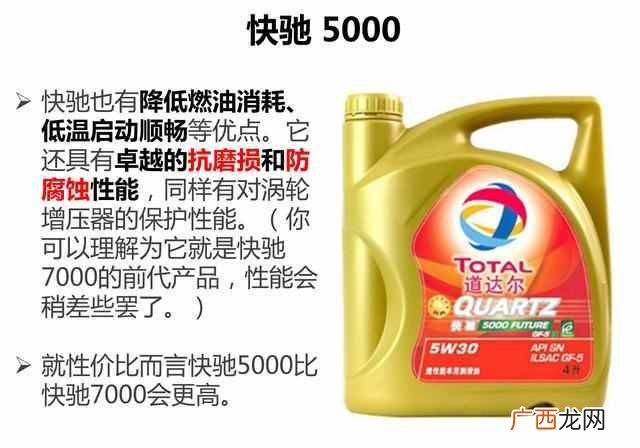 道达尔机油的优势和车型 道达尔机油怎么样