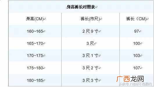 详解服装尺寸对照表 标准l码是多大尺寸
