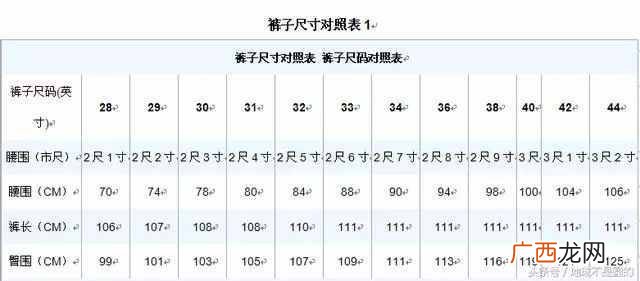 详解服装尺寸对照表 标准l码是多大尺寸