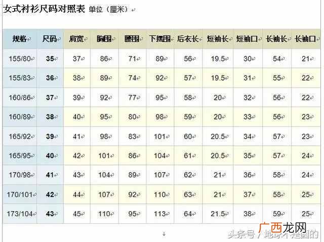详解服装尺寸对照表 标准l码是多大尺寸