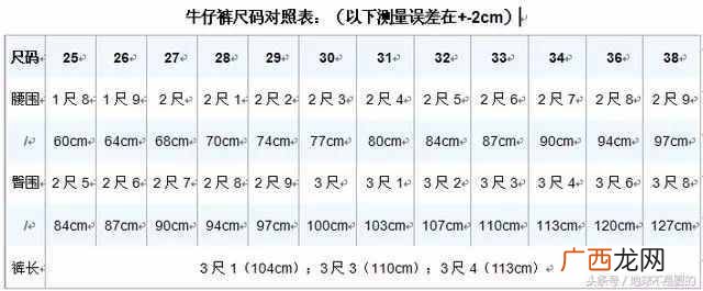 详解服装尺寸对照表 标准l码是多大尺寸