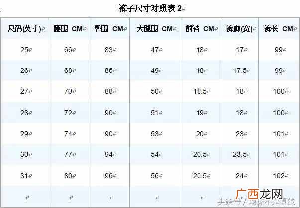 详解服装尺寸对照表 标准l码是多大尺寸