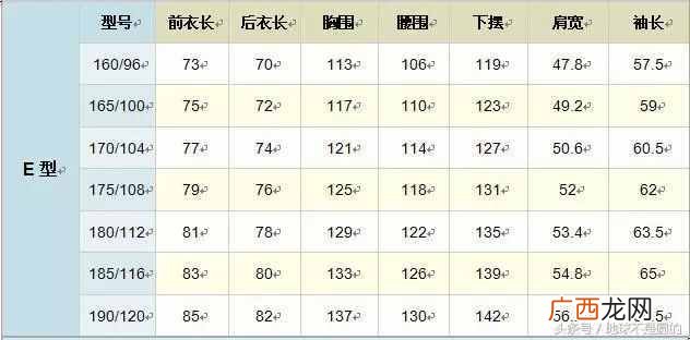 详解服装尺寸对照表 标准l码是多大尺寸
