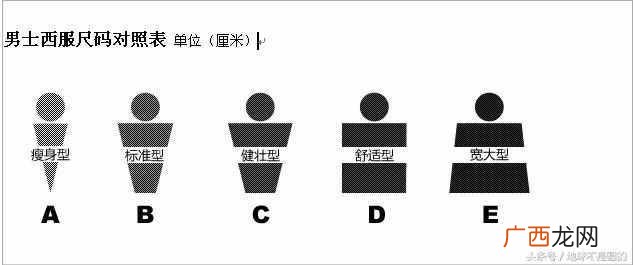 详解服装尺寸对照表 标准l码是多大尺寸