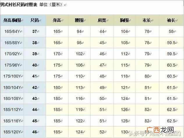 详解服装尺寸对照表 标准l码是多大尺寸