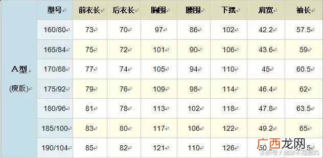 详解服装尺寸对照表 标准l码是多大尺寸