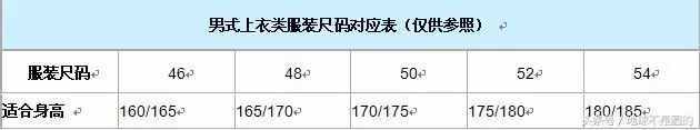 详解服装尺寸对照表 标准l码是多大尺寸