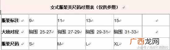 详解服装尺寸对照表 标准l码是多大尺寸