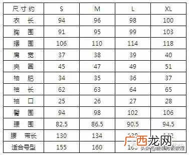 服装尺码详细参数分析 衣服的尺码l是多大号