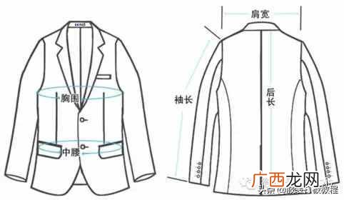 服装尺码详细参数分析 衣服的尺码l是多大号