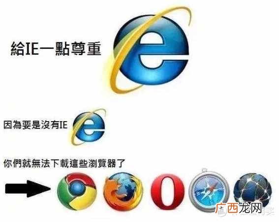评分最好的3款浏览器 电脑用什么浏览器比较好