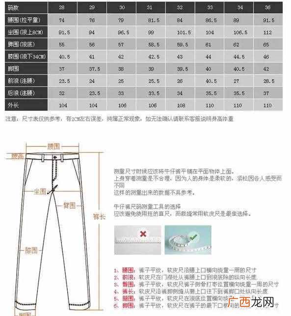 分享裤子尺寸图 腰围82厘米是几尺几的裤子