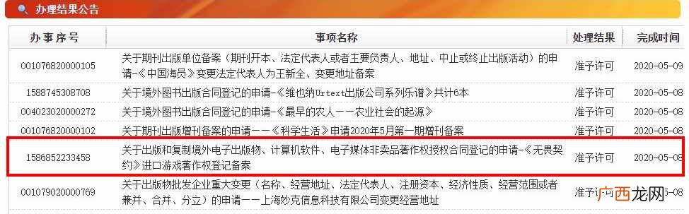 拳头《Valorant》疑似国内版权登记完成 或将很快上线