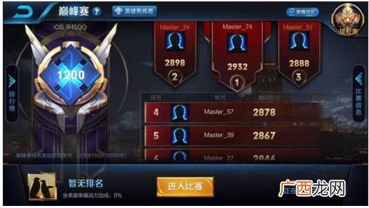 王者荣耀S21赛季战力继承规则一览