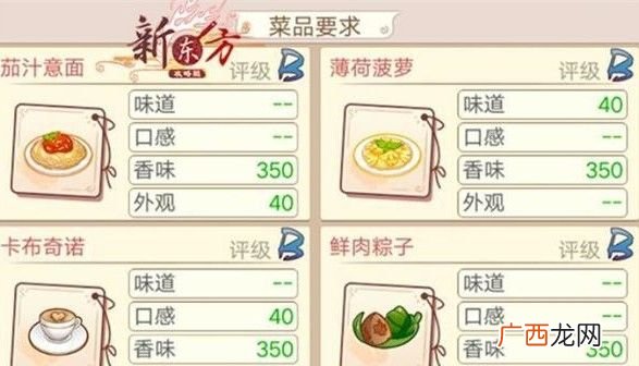 食之契约字透清风餐厅配置攻略