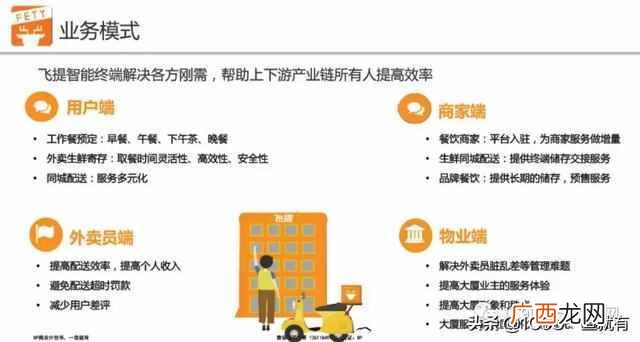 个人怎么做新零售创业项目（超详细一份新零售