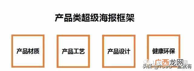 个人怎么做新零售创业项目（超详细一份新零售