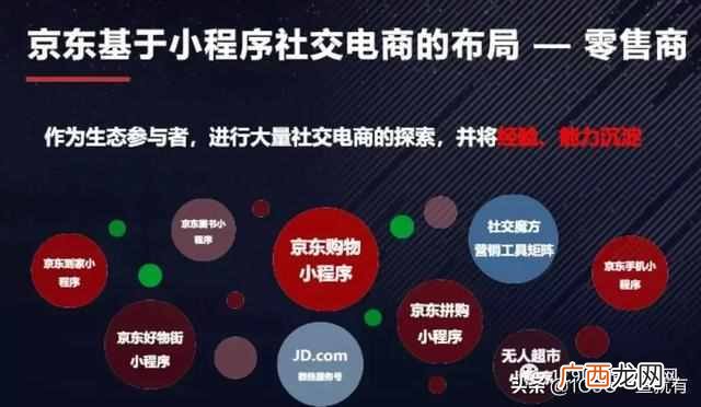 个人怎么做新零售创业项目（超详细一份新零售