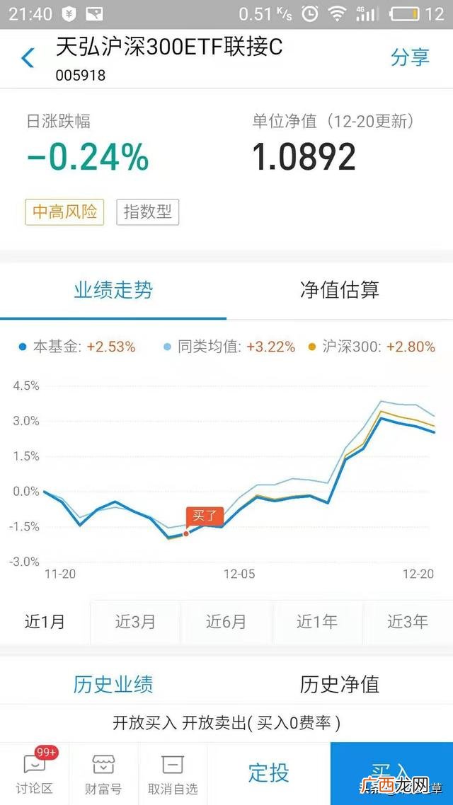 余额宝1万一天收益多少 1000块钱能投资什么
