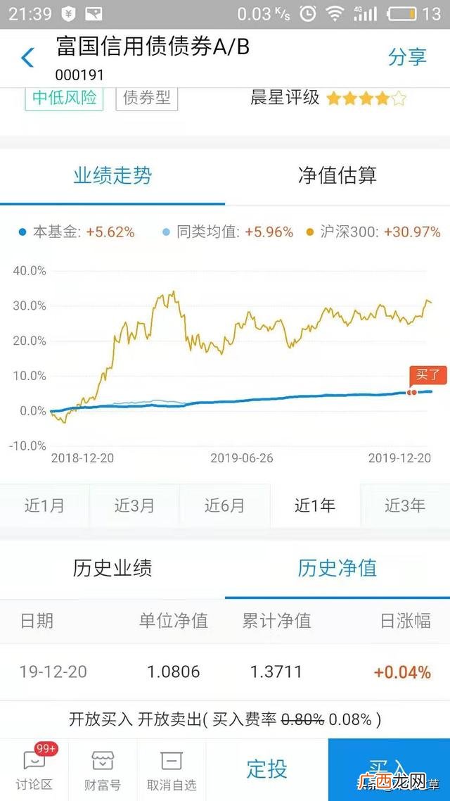 余额宝1万一天收益多少 1000块钱能投资什么