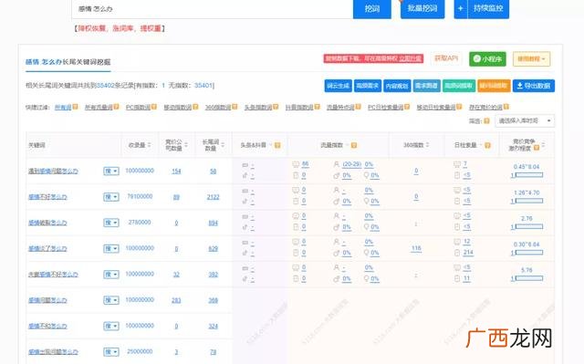 哪个行业最赚钱,如今赚钱的行业前5个