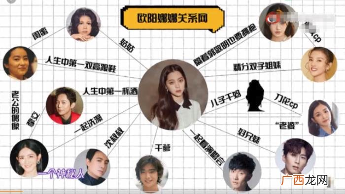 欧阳娜娜和赵丽颖的关系好吗，欧阳娜娜当了赵丽颖儿子的干妈