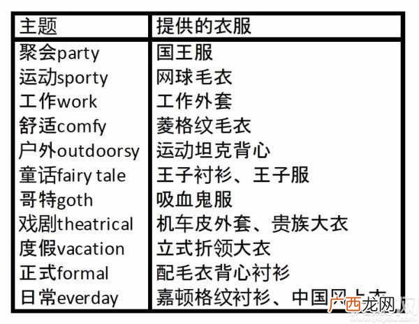 动物之森岛民有什么用 动物森友会npc出现时间出售物品一览