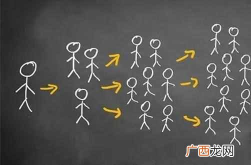 一个人用社交电商卖货月入100万！你们错过了什