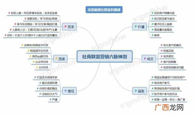 90后负债数据“真相”背后，是残酷的现实！