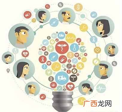 社群营销是2019年营销的大势所趋!