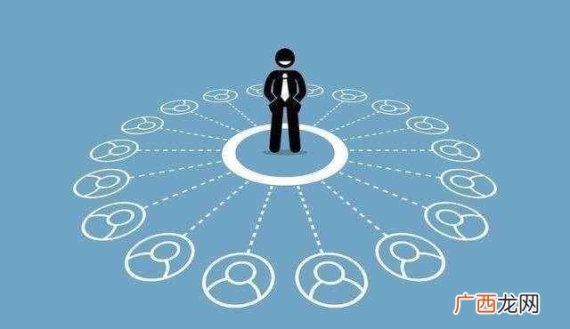 网络推广的这个3个绝招，你学会了吗？
