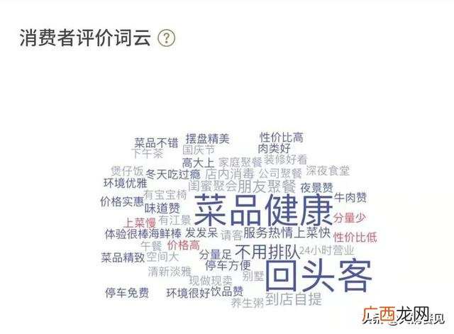 成都火锅店排名,重庆加盟火锅排名