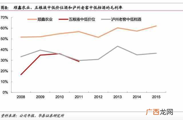 牛栏山二锅头代理商怎么做，有哪些条件！