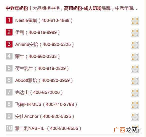 婴儿用品品牌加盟店费用是多少，婴儿用品品牌