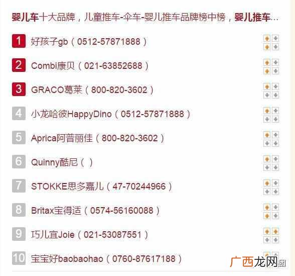 婴儿用品品牌加盟店费用是多少，婴儿用品品牌