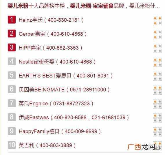 婴儿用品品牌加盟店费用是多少，婴儿用品品牌