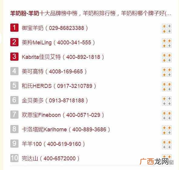 婴儿用品品牌加盟店费用是多少，婴儿用品品牌