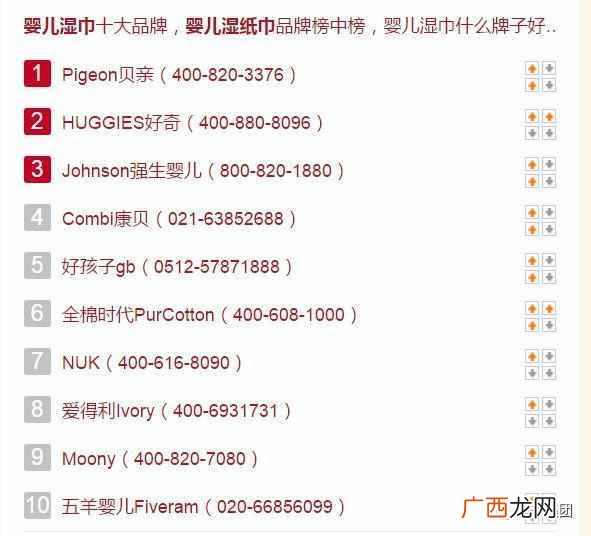 婴儿用品品牌加盟店费用是多少，婴儿用品品牌