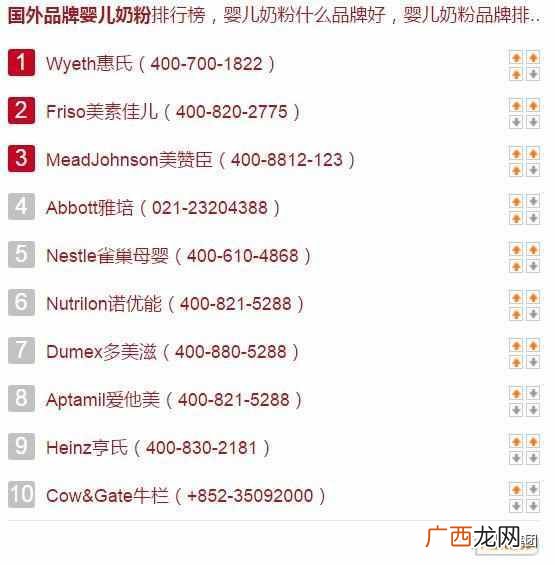 婴儿用品品牌加盟店费用是多少，婴儿用品品牌