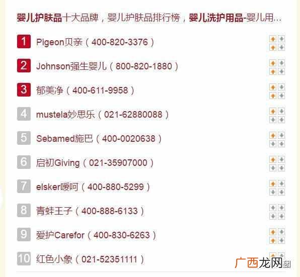 婴儿用品品牌加盟店费用是多少，婴儿用品品牌