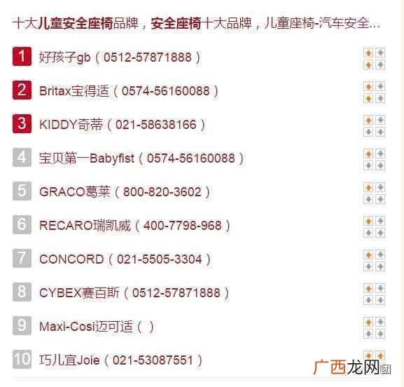 婴儿用品品牌加盟店费用是多少，婴儿用品品牌