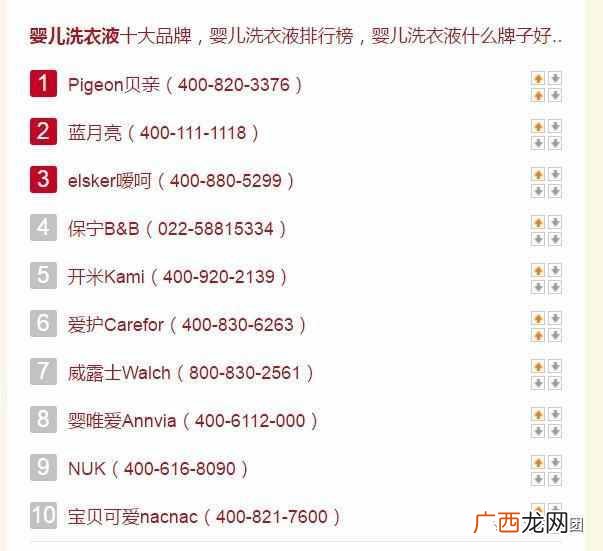 婴儿用品品牌加盟店费用是多少，婴儿用品品牌