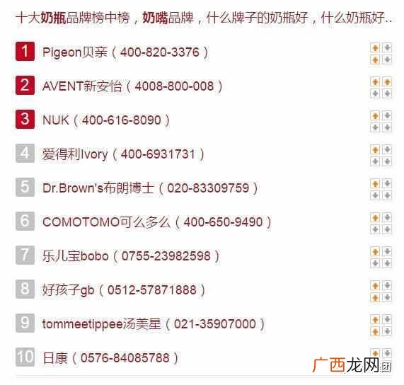 婴儿用品品牌加盟店费用是多少，婴儿用品品牌