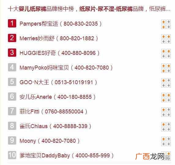 婴儿用品品牌加盟店费用是多少，婴儿用品品牌